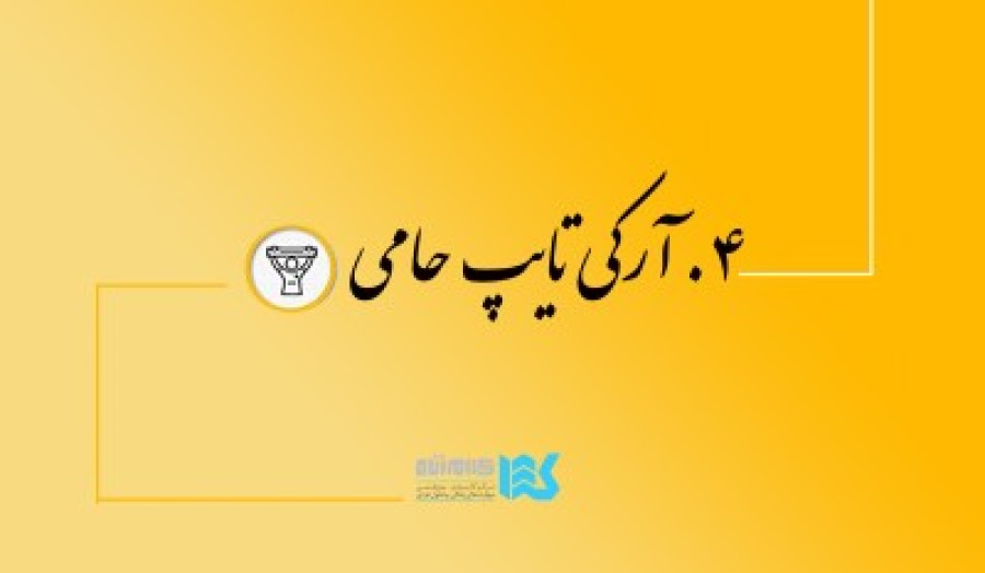 دوره سفر قهرمانی (حامی)