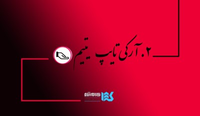 دوره سفر قهرمانی (یتیم)