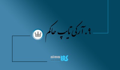 دوره سفر قهرمانی (حاکم)